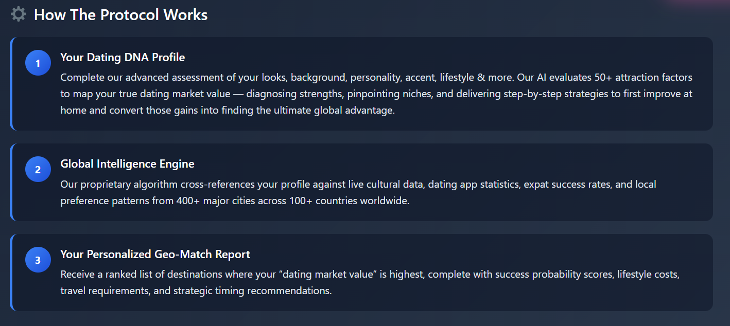 Passport Mojo Protocol Overview